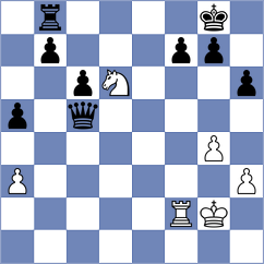 Goldin - Pham Le Thao Nguyen (chess.com INT, 2024)