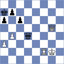 Bykhovsky - Schmitz (Calvia, 2007)