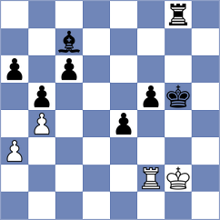 Bharadia Yash - Shubin (chess.com INT, 2024)