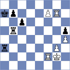 Rodriguez Avila - Neelotpal (chess.com INT, 2024)