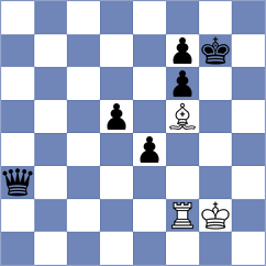 Skliarov - Troltenier (chess.com INT, 2025)