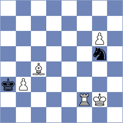 Frolyanov - Alvarez Calzadilla (Chess.com INT, 2021)
