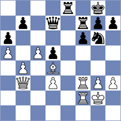 Ivanchuk - Kochavi (Petrovac MNE, 2024)