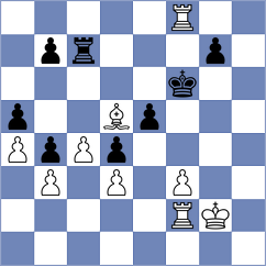 Li - Lu.Yichen (Shanghai CHN, 2024)