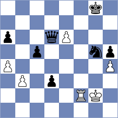 Poormosavi - Wagh (chess.com INT, 2025)