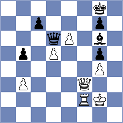 Murthy - Chabris (Chess.com INT, 2021)