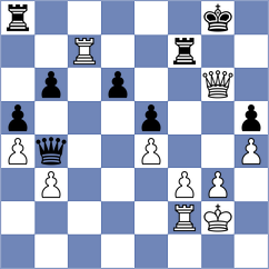 Ibarra Jerez - Martinez Reyes (Chess.com INT, 2015)