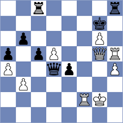 Jagirapu - Becking (chess.com INT, 2025)