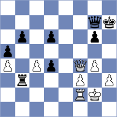 Fleiszerowicz - Kocik (Rowy, 2003)