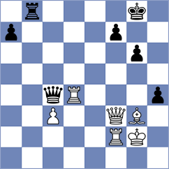 Ivanchuk - Baskin (chess.com INT, 2021)