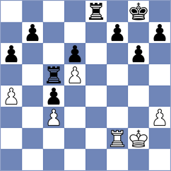 Miemietz - Triky (Playchess.com INT, 2004)