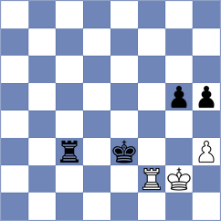 Goryainov - Ovchinnikov (Astrakhan, 2011)