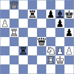 Simpson - Martin Fuentes (chess.com INT, 2023)