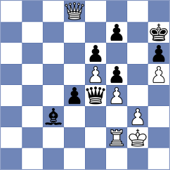 Floresvillar Gonzalez - Andrade (chess.com INT, 2025)