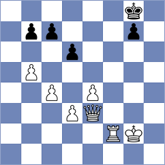 Gilfanov - Hernandez Izquierdo (chess.com INT, 2025)