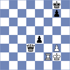 White - Rietze (chess.com INT, 2024)