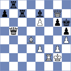 Papp - Pertseva (FIDE Online Arena INT, 2024)