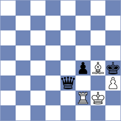 Svetlov - Guliev (chess.com INT, 2025)