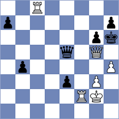 Cheng - Corrales Jimenez (Chess.com INT, 2019)