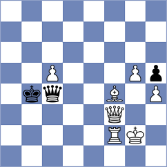 Tsyhanchuk - Haszon (chess.com INT, 2023)