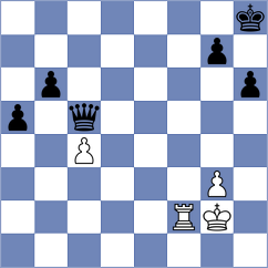 Goncharov - Lopez Rayo (chess.com INT, 2025)