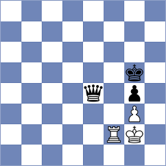 Diao - Guerra Mendez (chess.com INT, 2024)