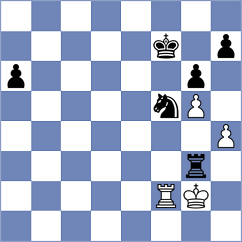 Korkmaz - Suarez Gomez (Chess.com INT, 2021)