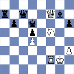 Cao - Pazdur Gonzalez (Uruguay, 1979)