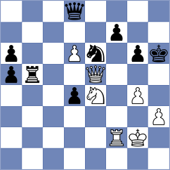 Makarian - Howell (chess.com INT, 2022)