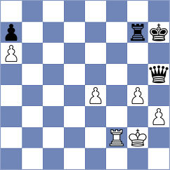 Liang - Proudian (Chess.com INT, 2020)