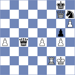 Shool - Delavari (Chess.com INT, 2021)