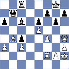 Kislinsky - Zierk (chess.com INT, 2021)
