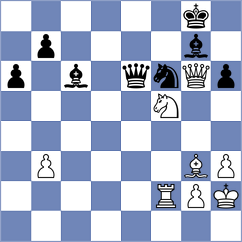 Sonis - Ter Sahakyan (chess.com INT, 2025)