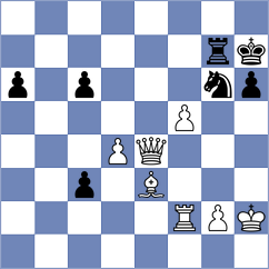 Rakshitta - Fuentes Inzunza (Chess.com INT, 2020)