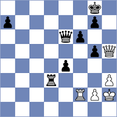 Kubicka - Riehle (chess.com INT, 2024)