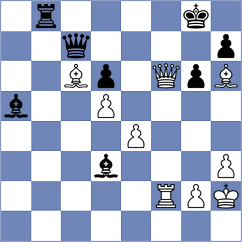 Karjakin - Shirov (Benidorm, 2002)