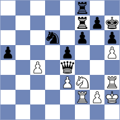 Smieszek - Sathvik Adiga (chess.com INT, 2025)