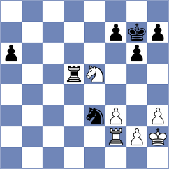 Ciuffoletti - Pandey (chess.com INT, 2023)