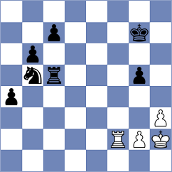 Schuster - Pavlov (chess.com INT, 2025)