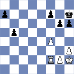 Heimann - Sharma (chess.com INT, 2024)