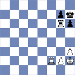 Erdogdu - Andreikin (Chess.com INT, 2020)