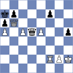 Bray - Sharikov (Lichess.org INT, 2020)