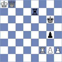 Sydykova - Shiga (Lichess.org INT, 2021)