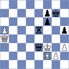 Karpenko - Yilmaz (chess.com INT, 2025)
