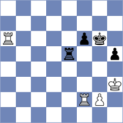Atanasov - Korol (chess.com INT, 2024)