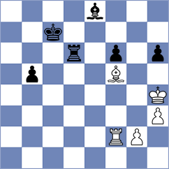 Ter Sahakyan - Naroditsky (chess.com INT, 2023)
