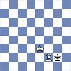 So - Naroditsky (chess.com INT, 2023)