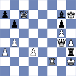 Chen - Zhao (Canberra AUS, 2025)
