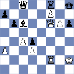 Benmesbah - Nguyen Hong Nhung (chess.com INT, 2025)