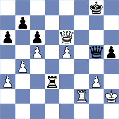 Norinkeviciute - Ringor (Hastings, 2007)